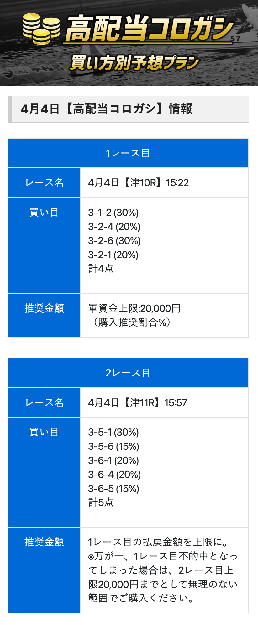 NOVA手順3